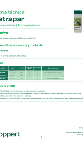 Ficha técnica de Tetrapar