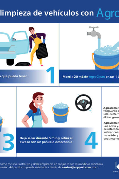 Protocolo de desinfección en vehículos