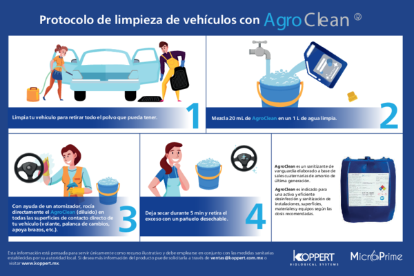 Protocolo de desinfección en vehículos