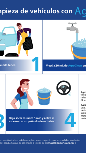 Protocolo de desinfección en vehículos