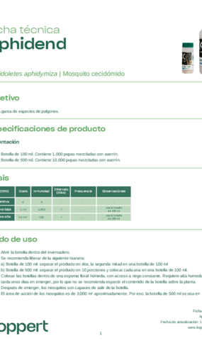 Ficha Técnica Aphidend