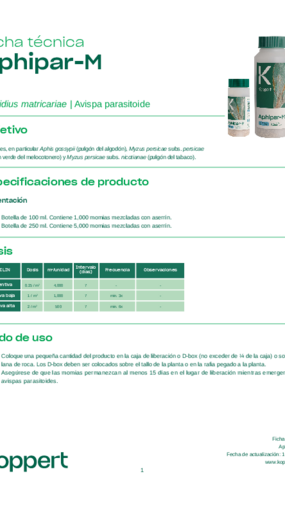 Ficha técnica Aphipar M