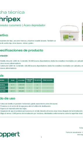  Ficha técnica de Thripex